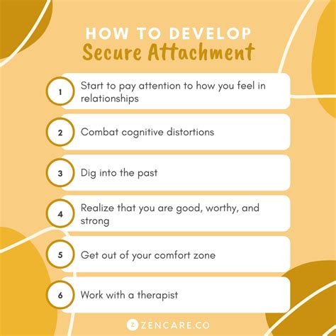 Attachment to a building [ Figgerits Answers ] .
